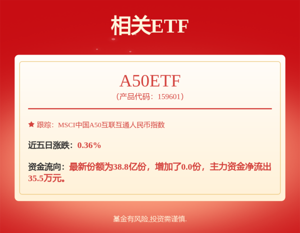 旺发速配 “60后”张维投了个“90后”新首富